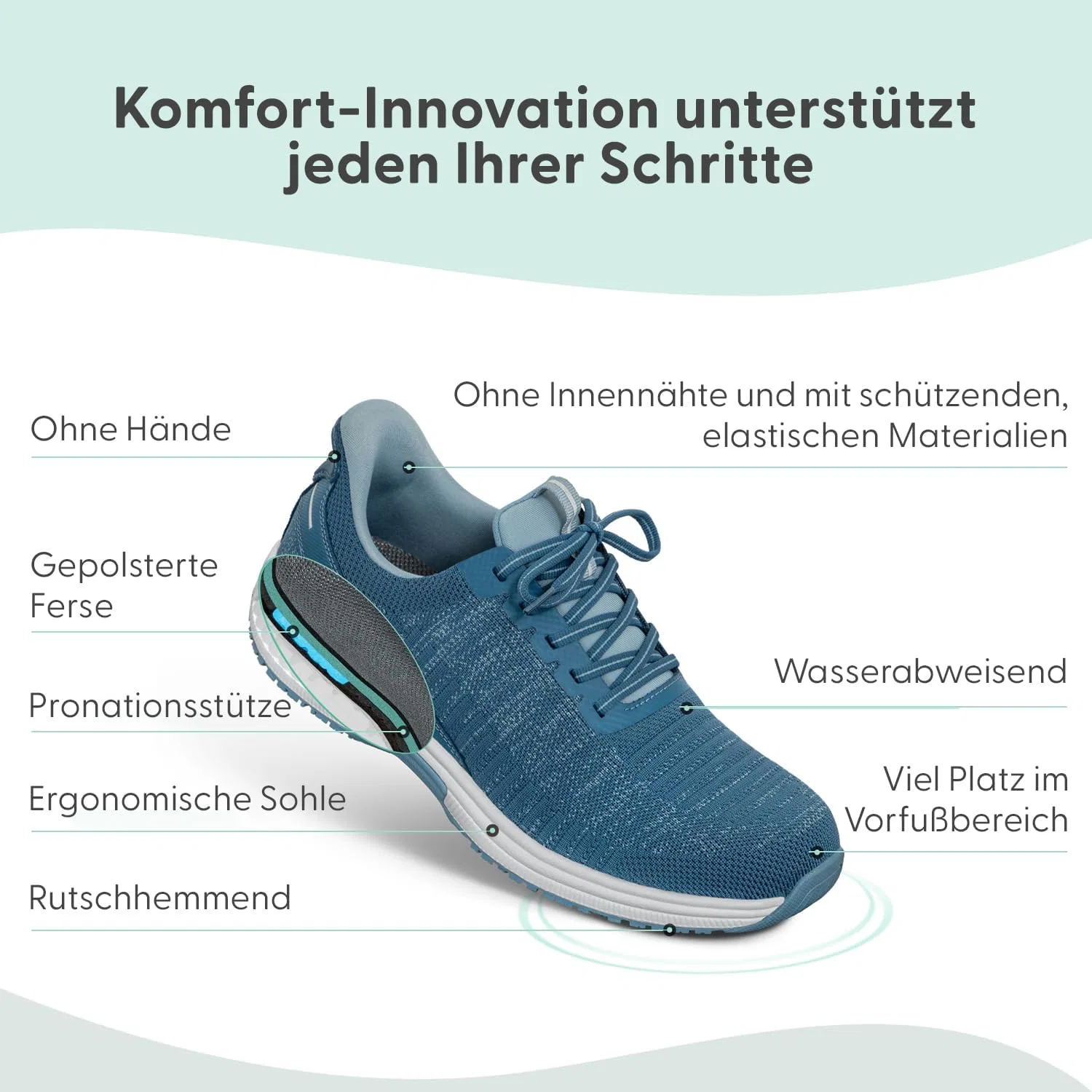 Мужские ортопедические кроссовки Orthofeet Yari Slip-in с возможностью снятия повязок без помощи рук, Blue — фото 3
