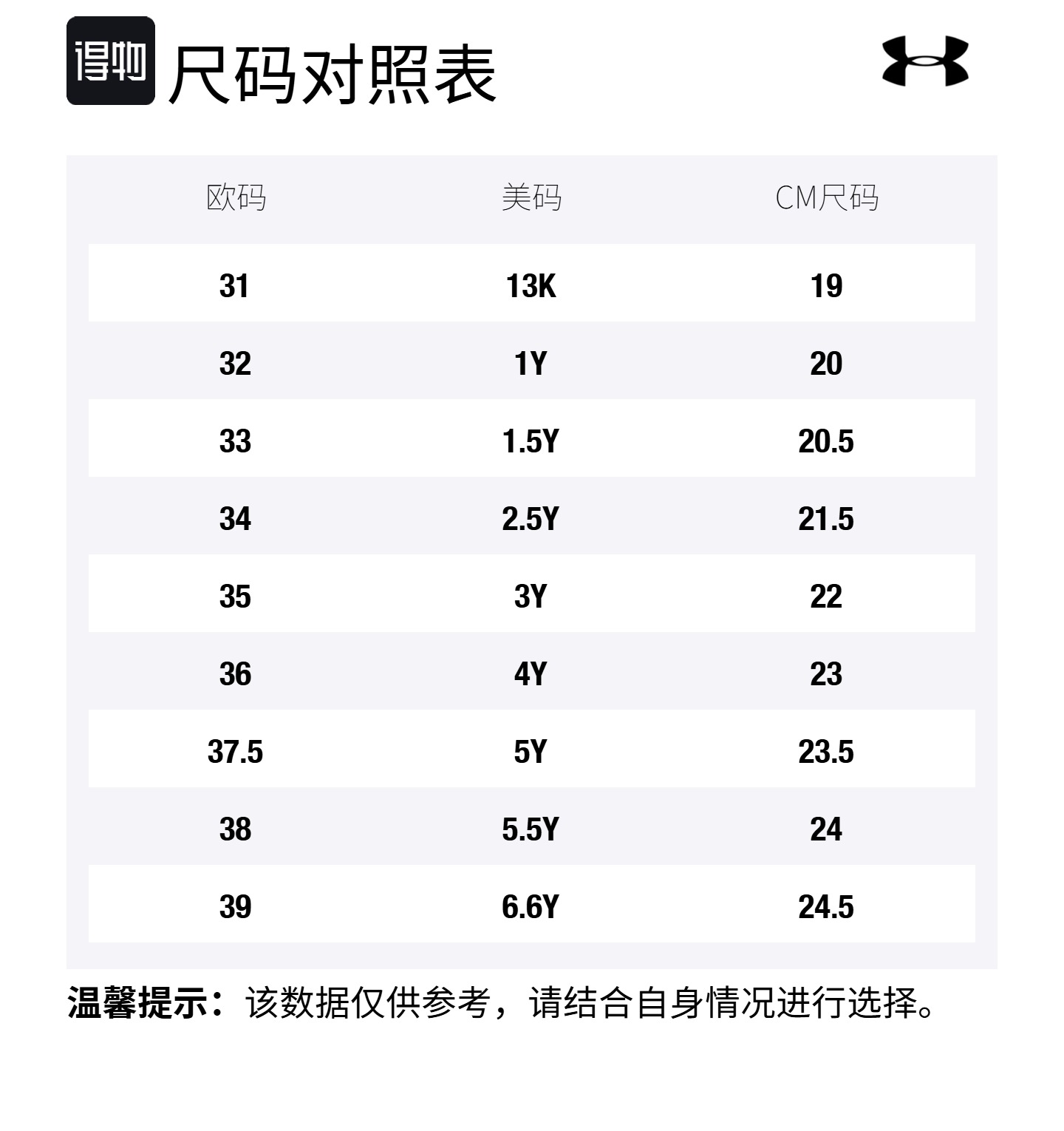 Низкие детские кроссовки для бега Under Armour, белый/черный — фото 4