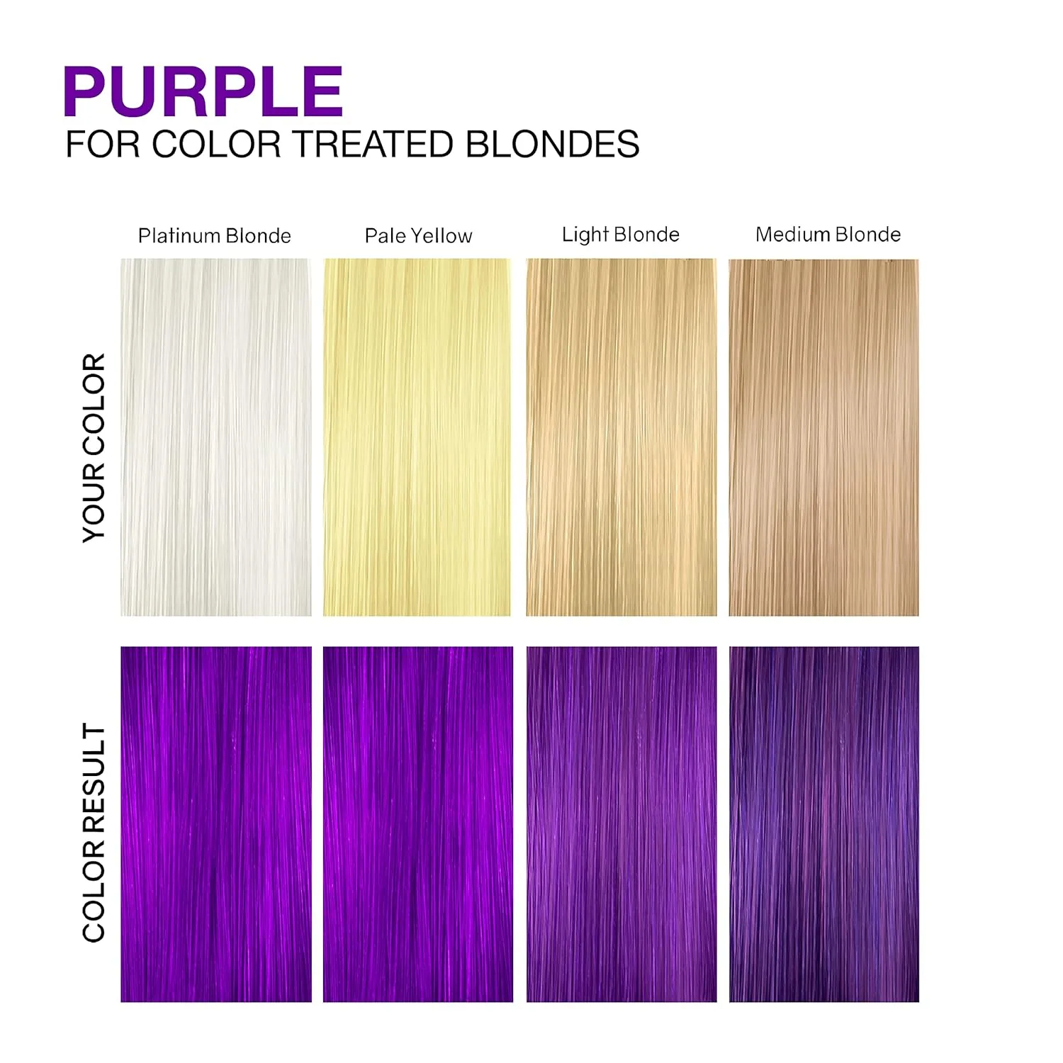 Celeb Luxury Intense Color Depositing Colorwash шампунь + BondFix восстанавливающее средство, веганская краска для волос, на основе растений, полуперманентный цвет, наборы Viral и Gem Lites, Purple — фото 4