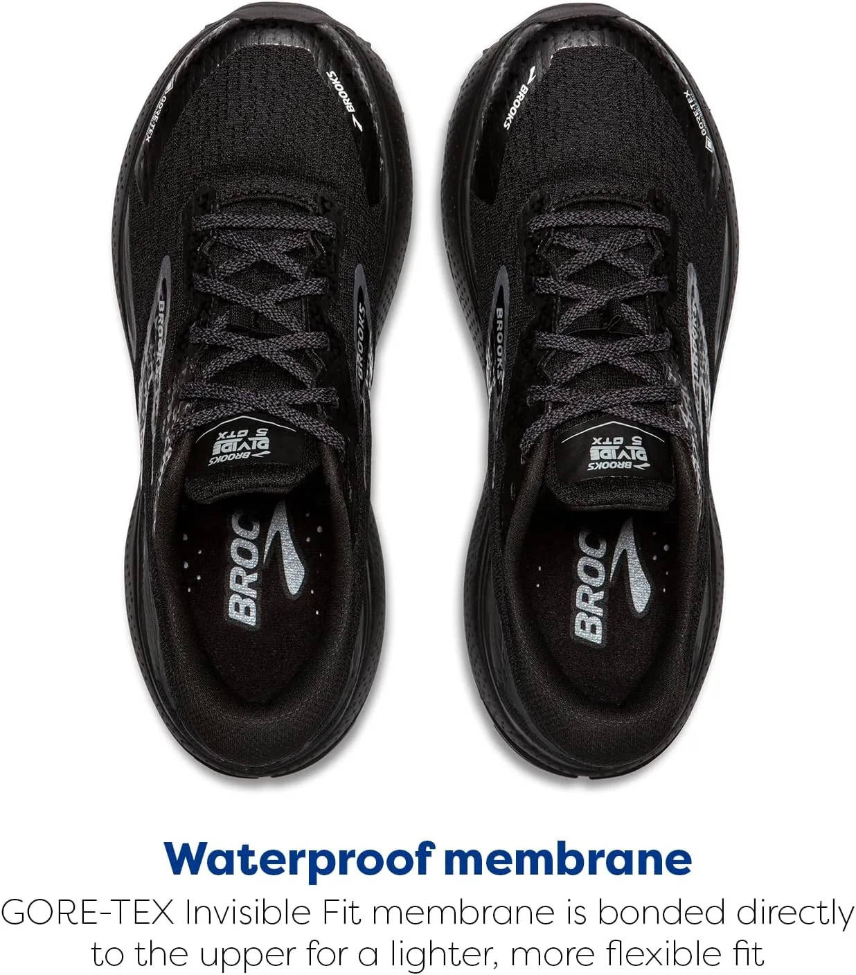 Мужские кроссовки Brooks Divide 5 GTX — фото 4