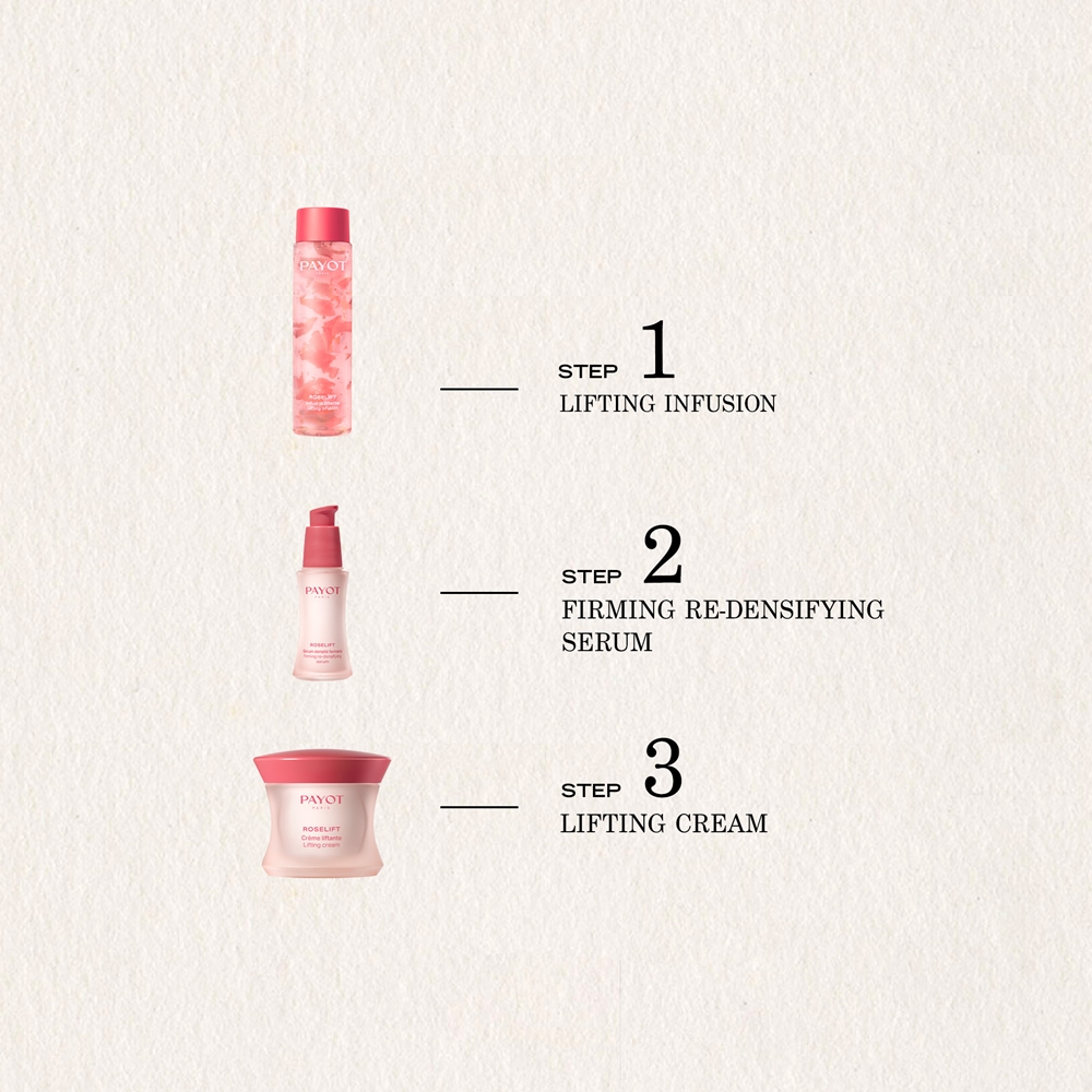 Крем для лица SPF PAYOT Roselift crème liftante firming and firming day cream — фото 3