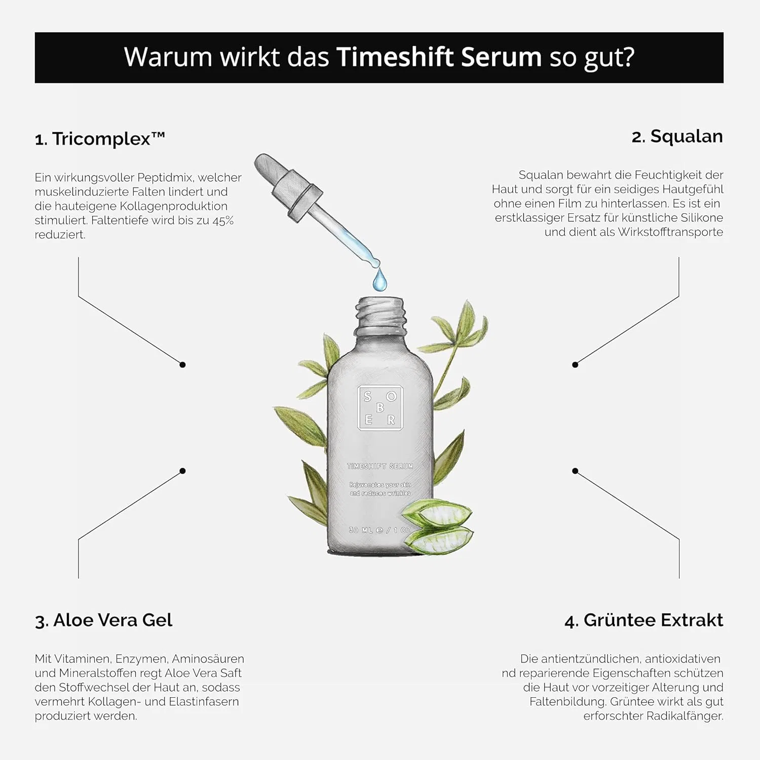 Сыворотка Sober — Антивозрастная «Timeshift Unisex» от, 30 мл — фото 2