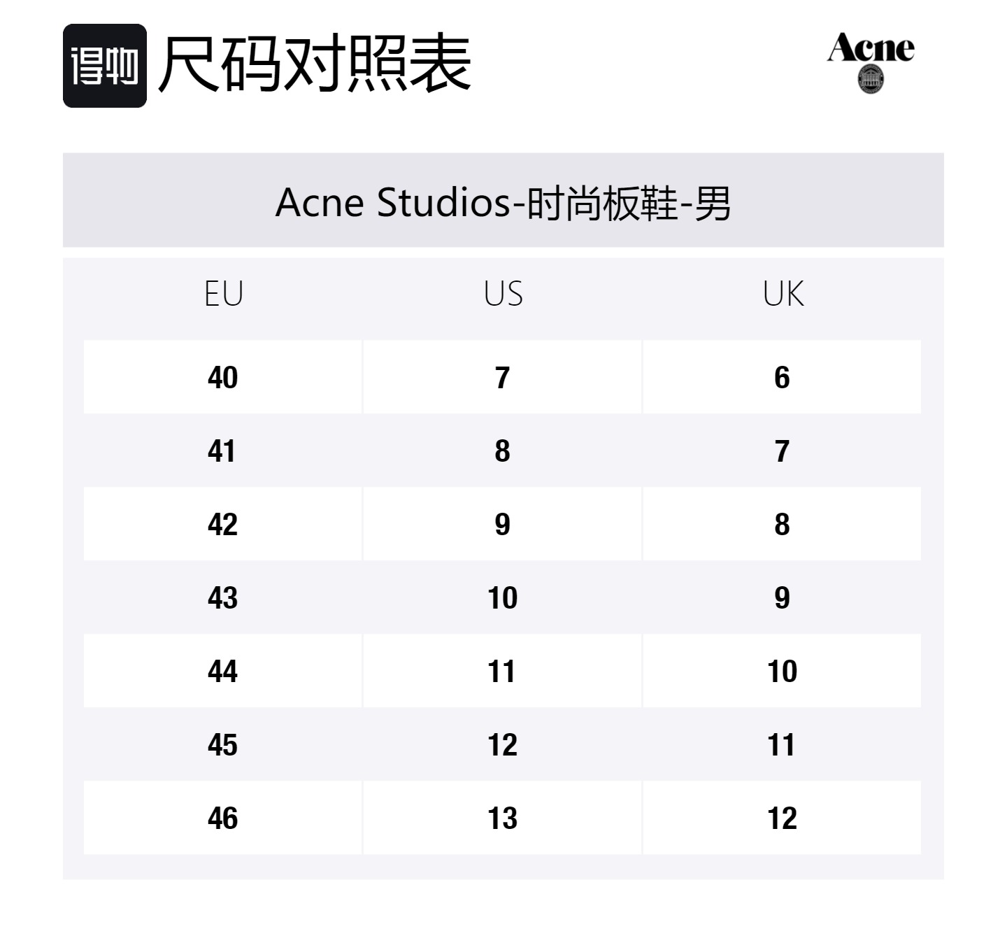 Acne Studios Стильные низкие мужские скейтбордистские кроссовки зеленого цвета — фото 2