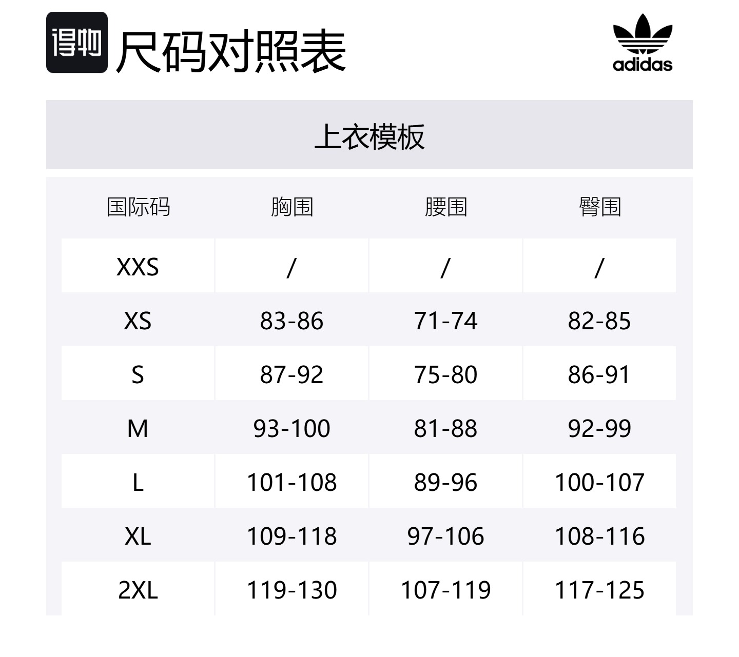 Футболка Logo унисекс Adidas Originals, белый — фото 2
