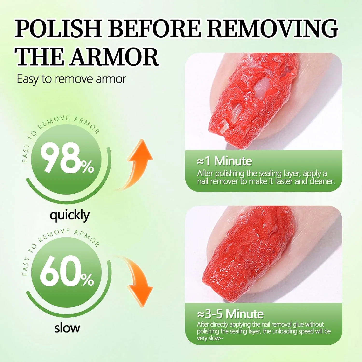 Набор для снятия гель-лака, 2 флакона по 15 мл Bodiiwuliu, Green (Green 1) — фото 3