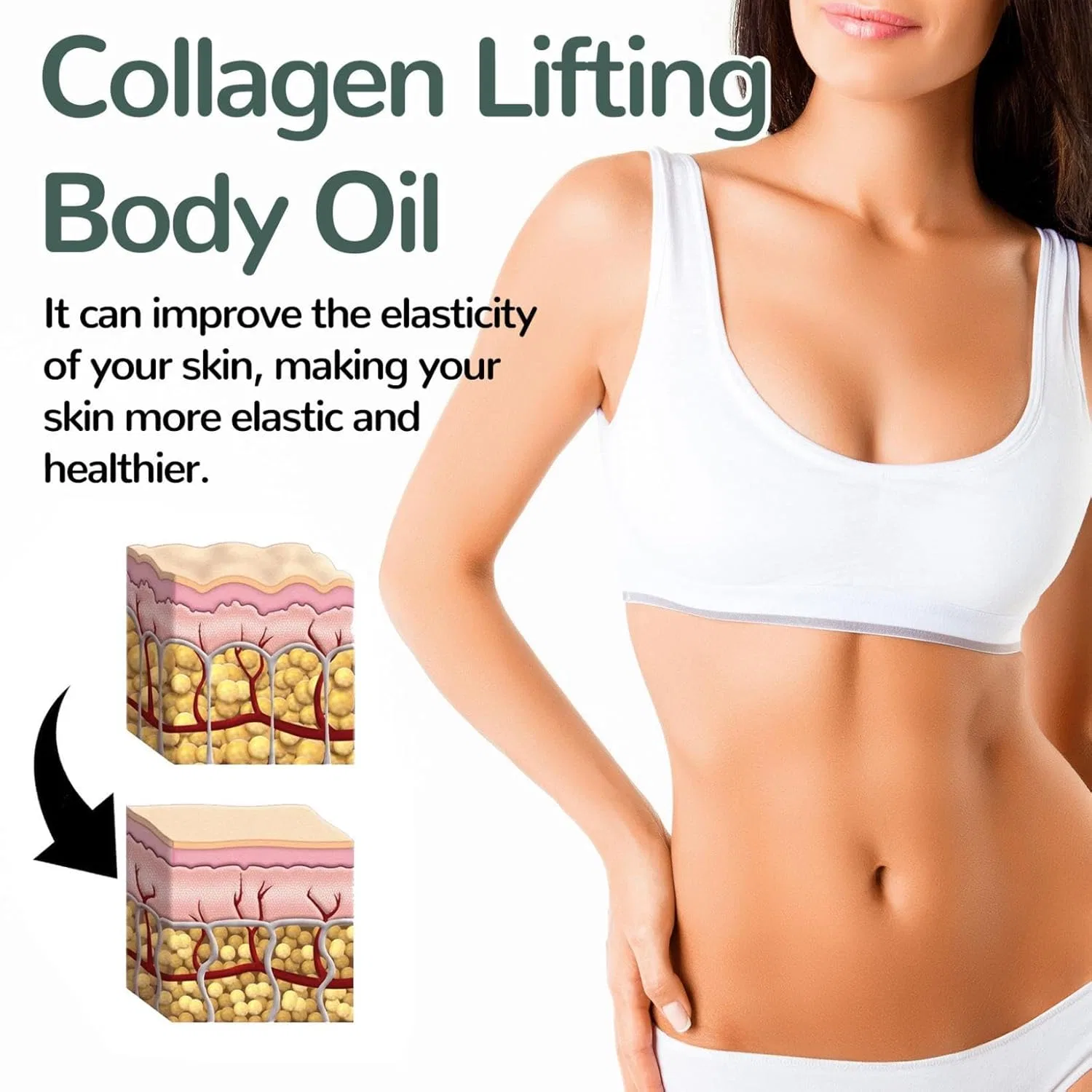 Масло для тела с коллагеном Collagen Lifting and Firming, 3 шт. Yuxtth, 3Pc — фото 3