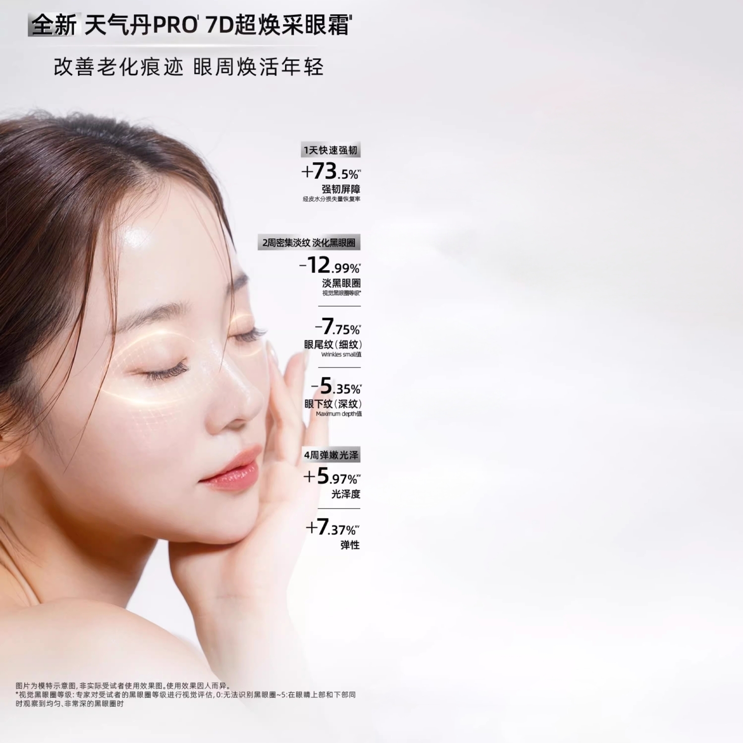 Крем для век Weather Danpro Radiance Revitalizing Tightening увлажняющий и питающий 20ml The History Of Whoo — фото 2