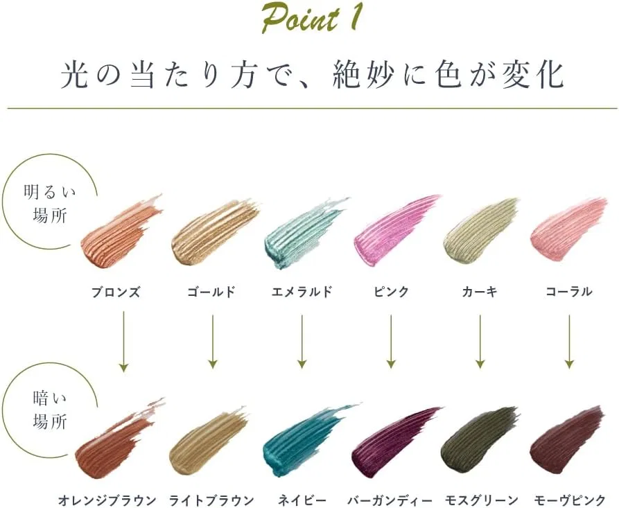 Тушь для ресниц Borica Beauty Solution Color Mascara 105 Metallic Khaki — фото 4