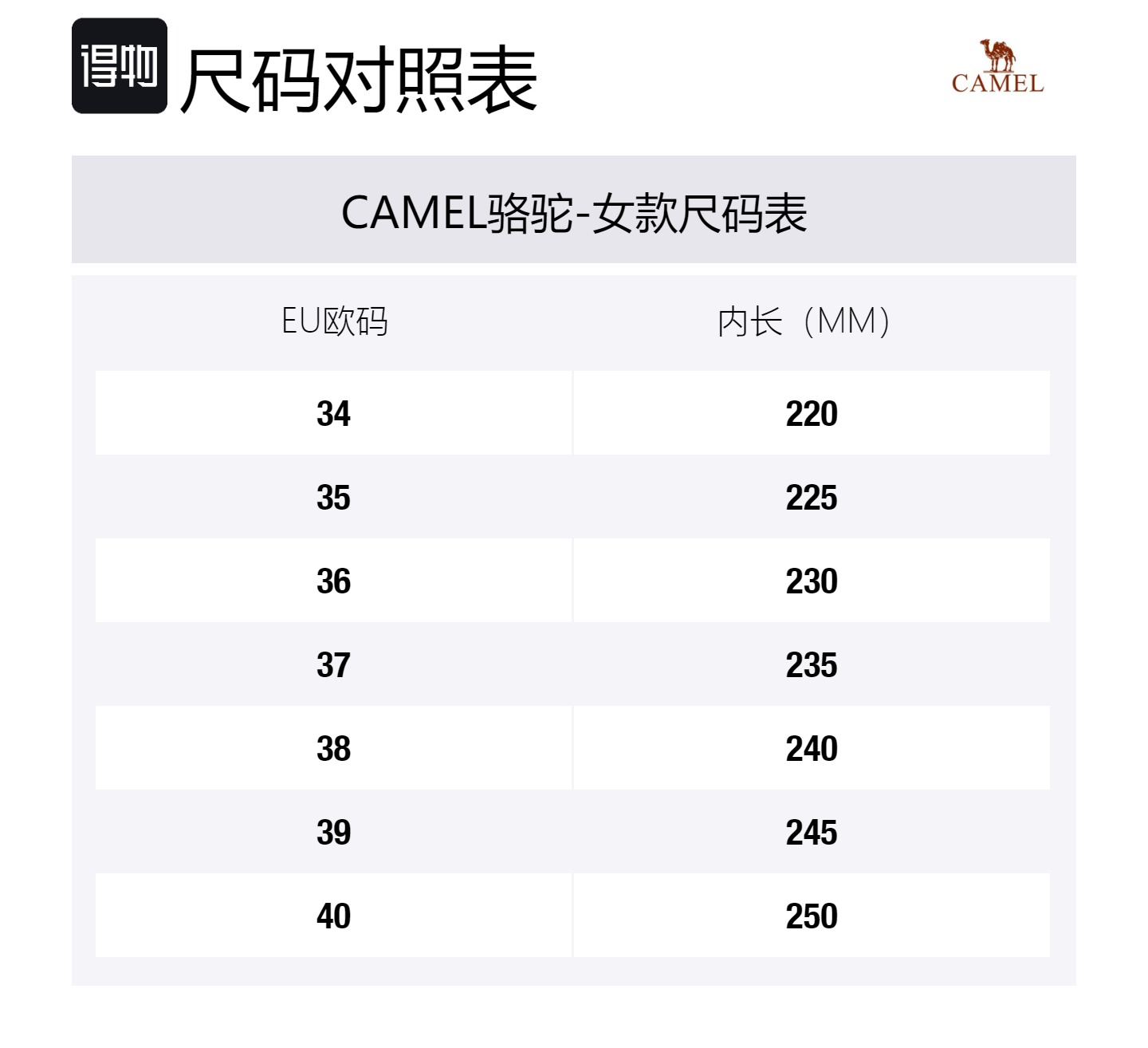 CAMEL Женские короткие ботинки Мартин с подкладкой из флиса, высота каблука 4 см, цвет хаки, цвет Fleece-Lined Khaki — фото 2