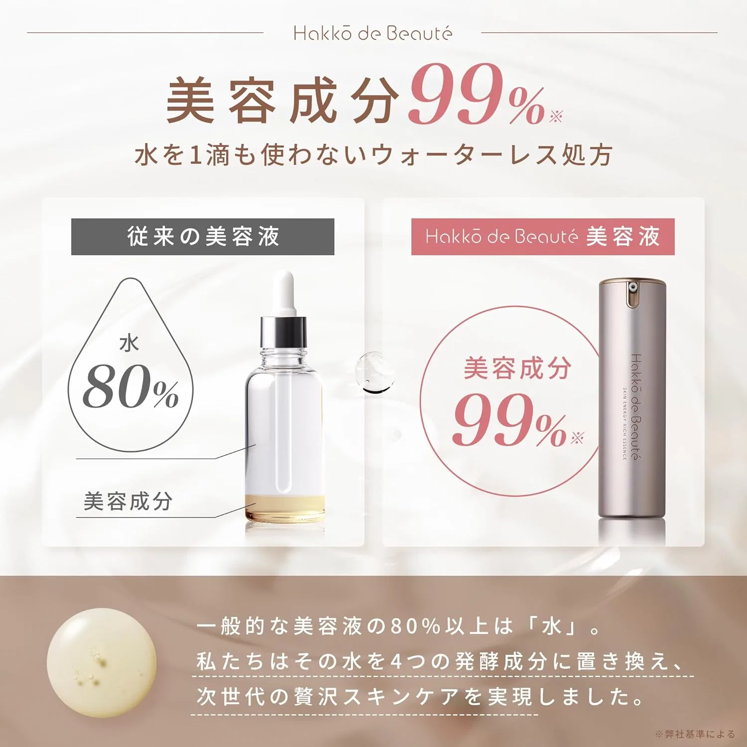 Сыворотка Hakkō De Beauté — Для лица и шеи ферментированная, 30 мл — фото 3