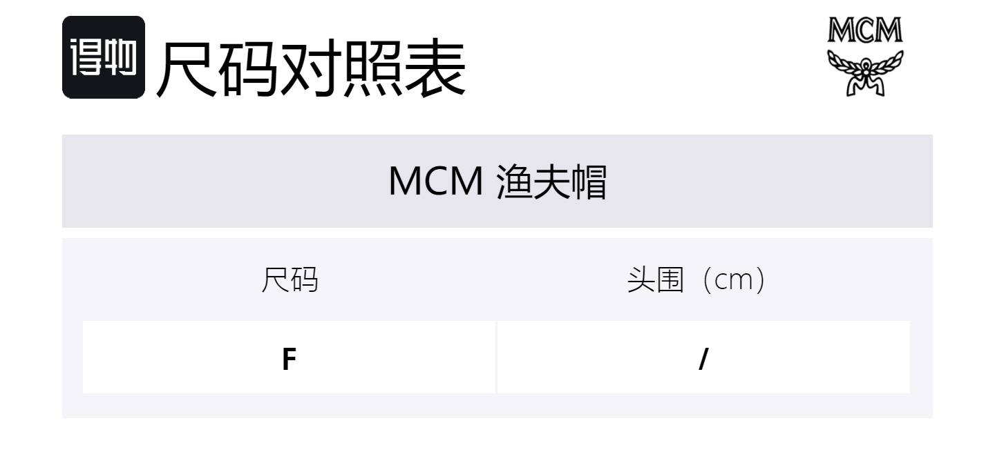 

MCM Кепка-ведро Unisex Gray