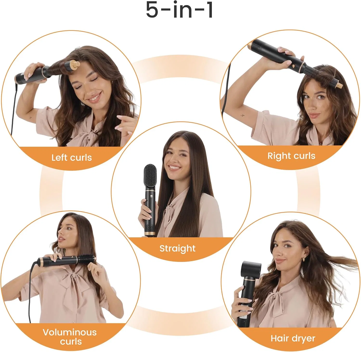 Набор для укладки волос Airstyler Pro 5-в-1, 1000 Вт Yeehawhoo, Colorful-1 — фото 2