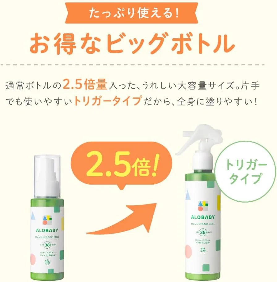 Солнцезащитный спрей ALOBABY UV & Outdoor Mist SPF 38, 200 мл, 2 флакона — фото 4