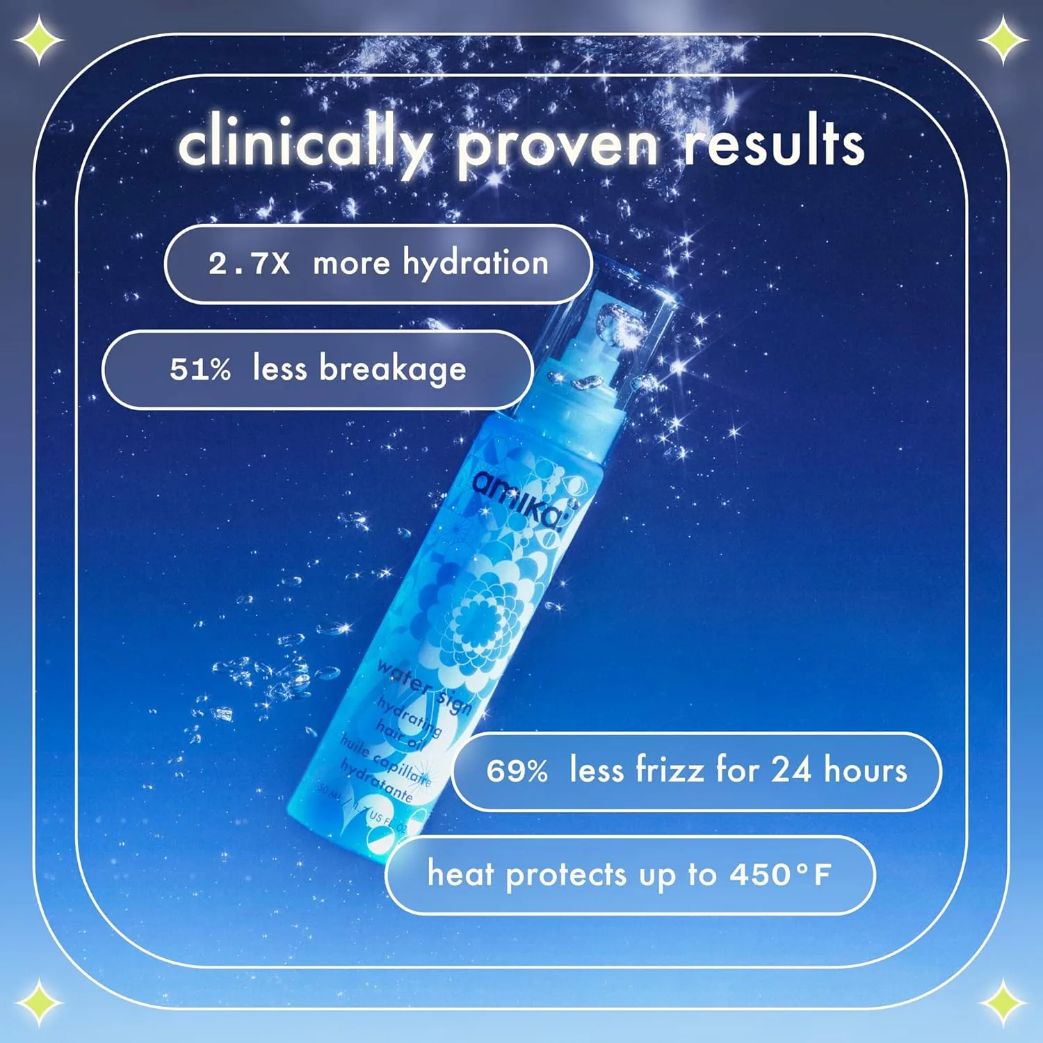 amika. water sign hydrating hair oil with hyaluronic acid — фото 4