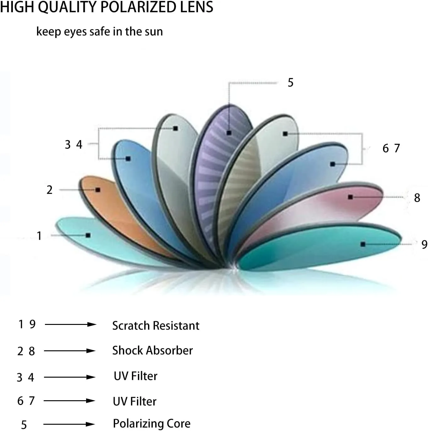 

Ретро круглые поляризованные солнцезащитные очки для женщин и мужчин в классической винтажной металлической оправе с защитой от УФ-излучения DQbhzh, Black/Grey-