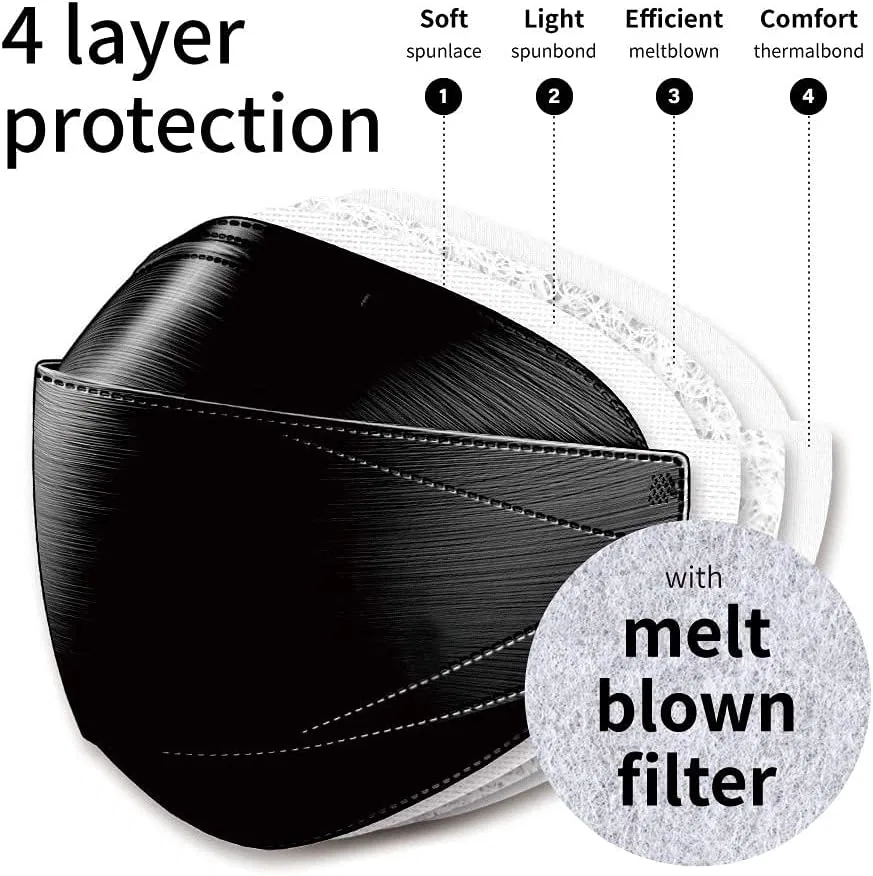 Маска для лица Dr.Puri — KF94 черная большая ( ) — фото 2