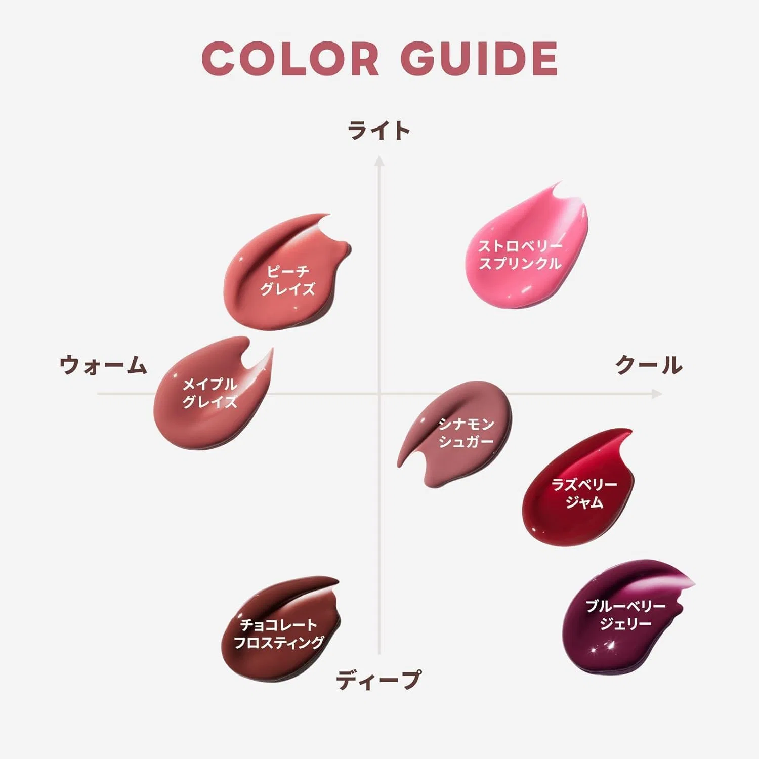 Бальзам для губ Lanage Glaze Tint Lip Serum Braun 12 г Laneige — фото 4