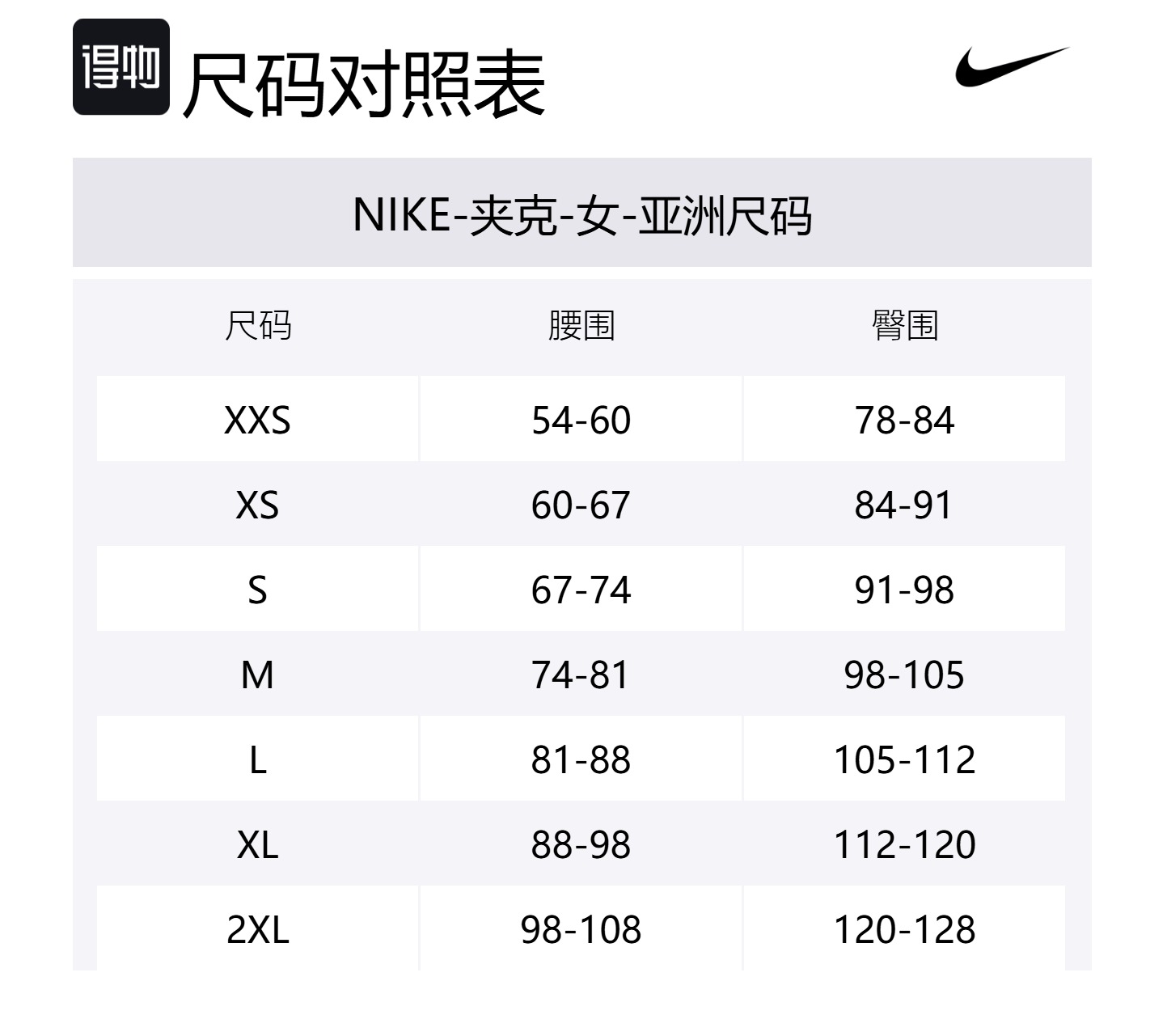 Nike Термоизоляционная куртка для женщин ярко-оранжевая с горным белым, Eye-Catching Orange/Mountain White 819 — фото 2
