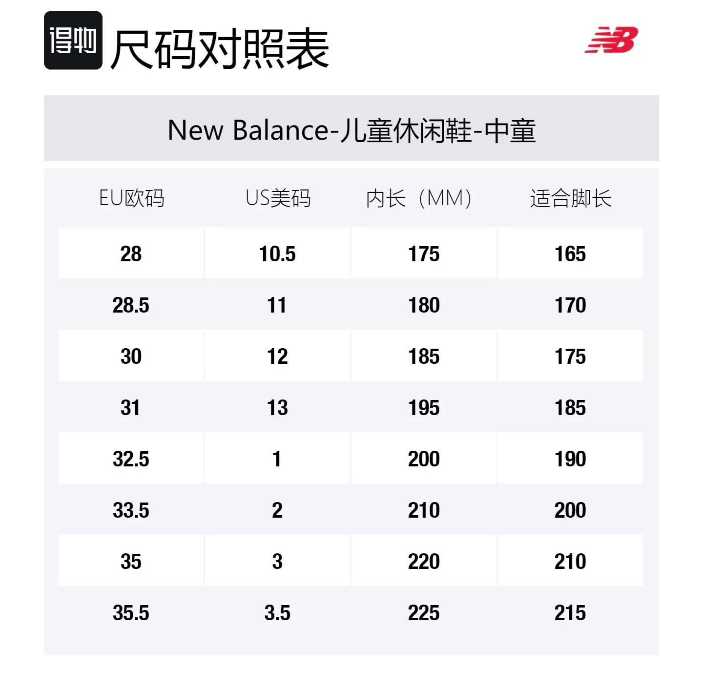 Кроссовки детские New Balance 327 серо-зеленые — фото 2