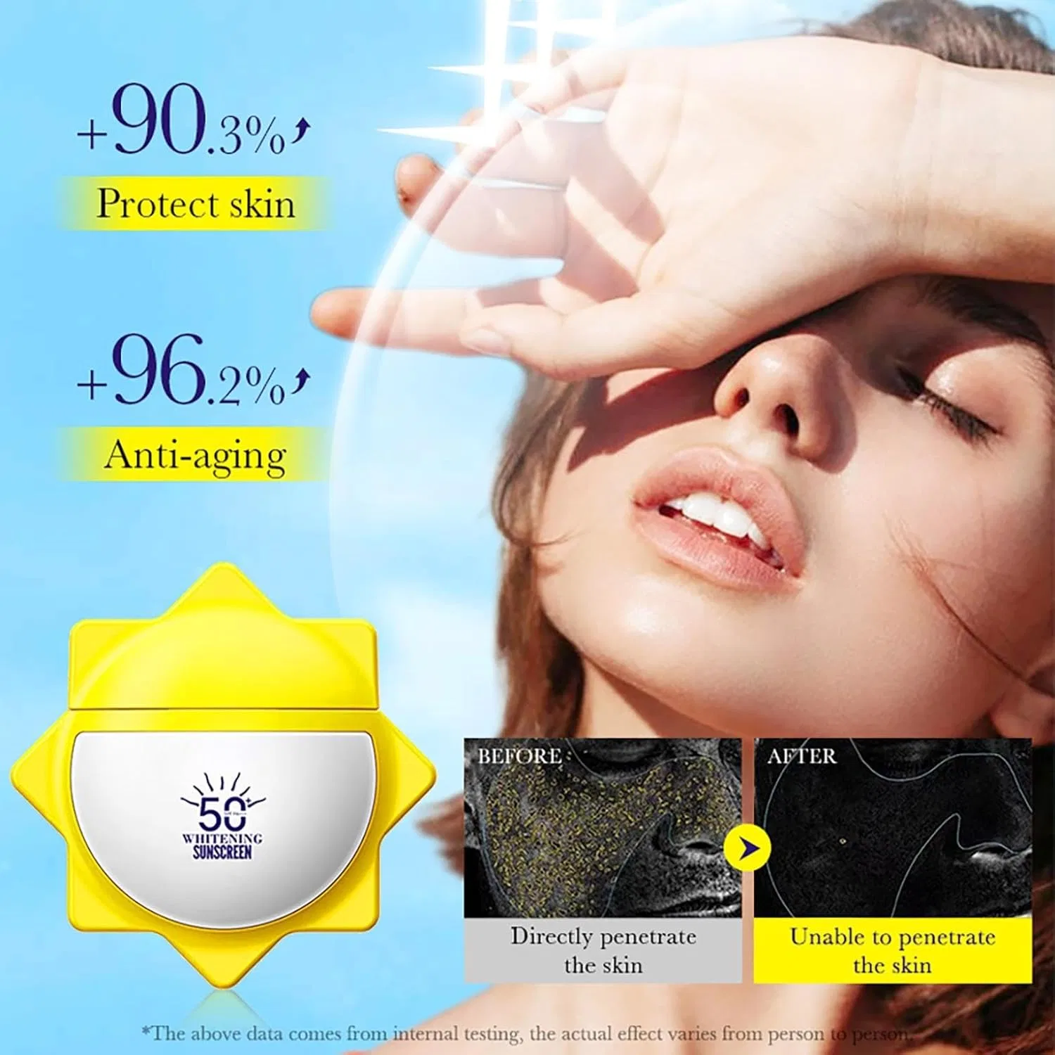 Солнцезащитный крем SPF50+ водостойкий Ovelle, 1Pcs — фото 4