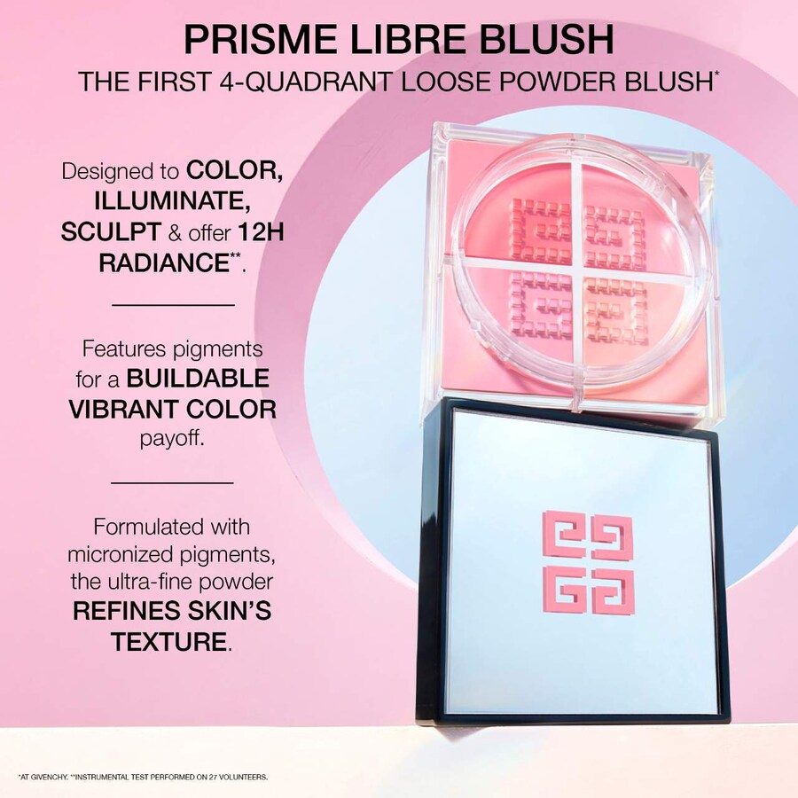 Prisme Libre Рассыпчатые румяна-пудра 12H Сияние Givenchy, 0.15 oz, Mousseline Lilas — фото 4