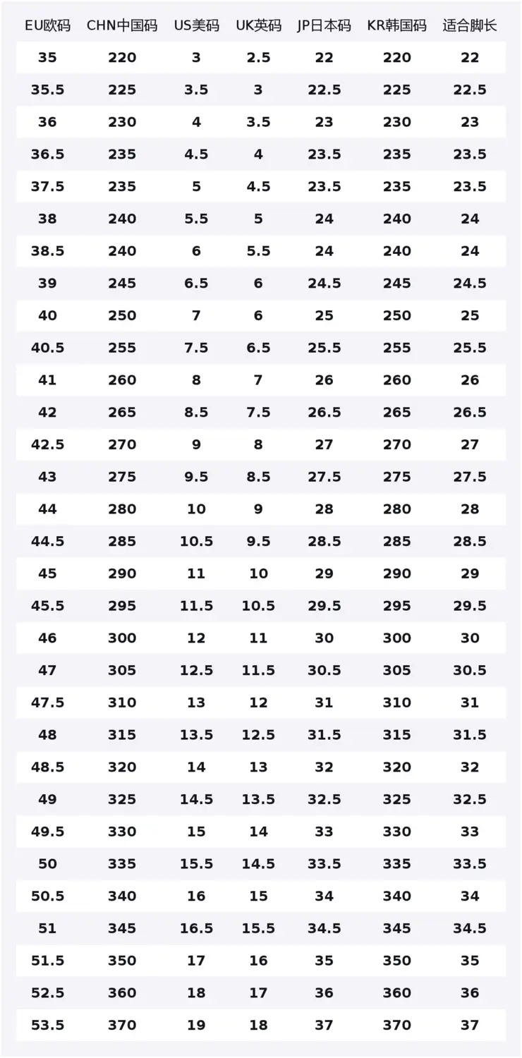 

Initiator Fabric Cushioning Height Increasing Abrasion Resistant Slip Resistant Low top Casual City Commuting Nike, vintage синий