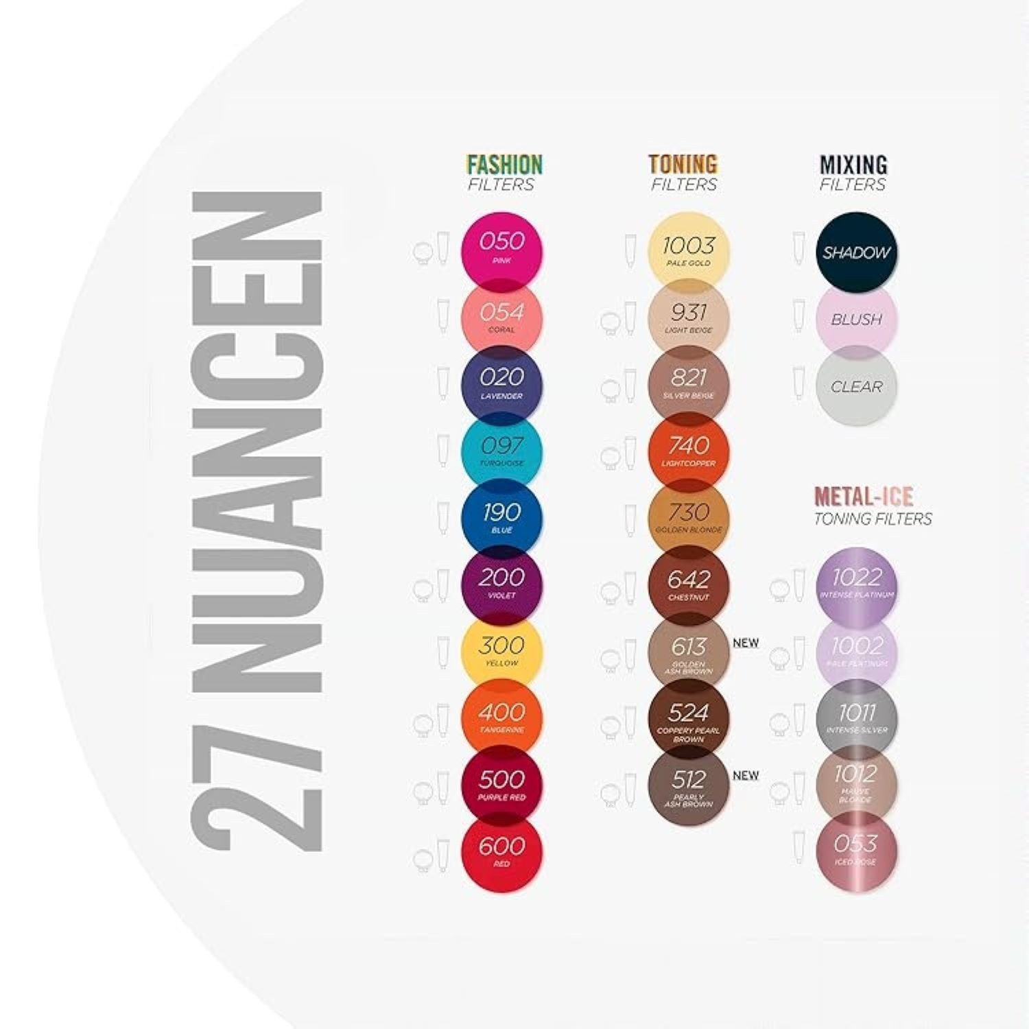 Тонирующая маска для волос Revlon Professional Nutri Color Filters, оттенок 730, 100 мл — фото 2