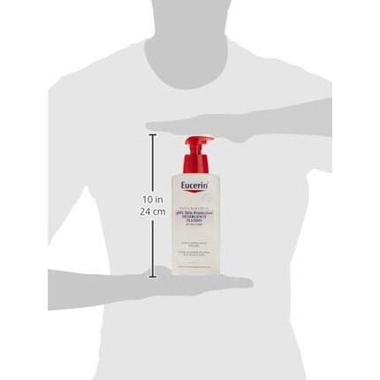 Urearepair Plus 5% восстанавливающий гель для тела с мочевиной, 400 мл, Eucerin — фото 3