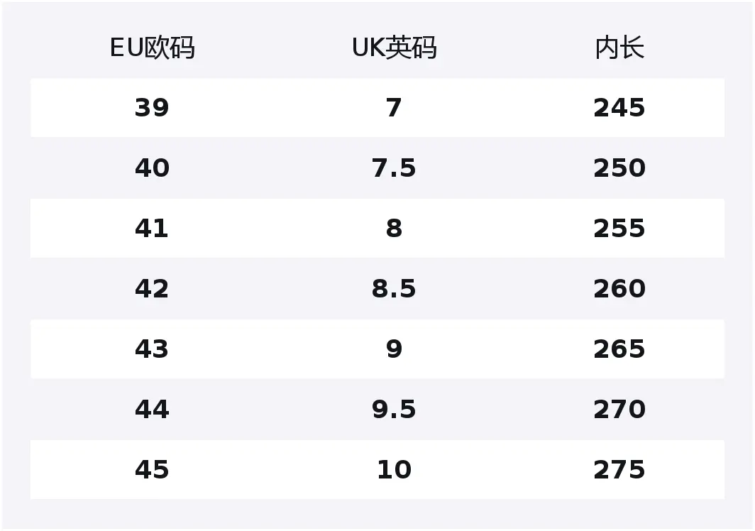 

Мужские низкие скейтерские кроссовки с абразивостойкостью для увеличения роста Jeep, белый