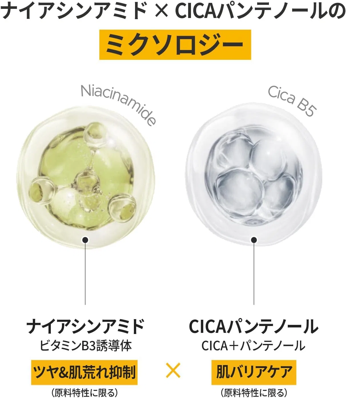 Тональная основа Primera Niacica Water Cream Cushion Body 15 г 01 Ivory SPF35/PA++ — фото 3
