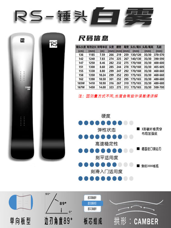 

Yi Man Сноуборд RS Snowboard, гоночный, жесткость 8, широкая доска, 136 см с креплениями