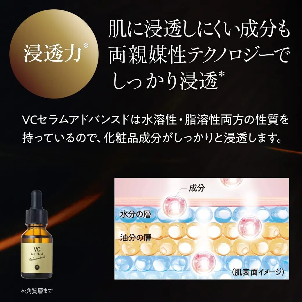 Сыворотка для лица Vitamin C Advanced Mesucal 20 мл — фото 4