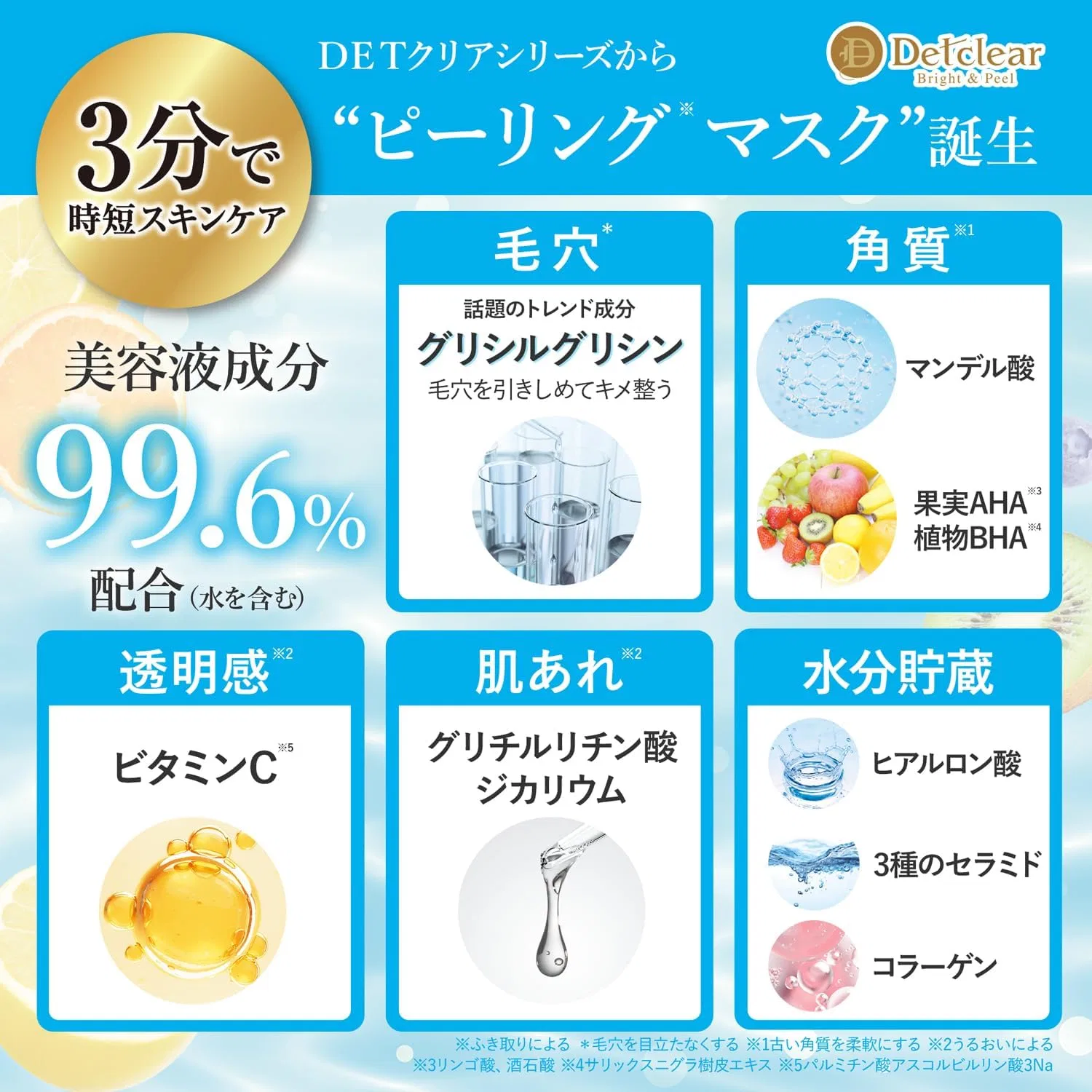 Пилинг-маска Det Clear Bright & Peel Sheet Mask 7 шт., миндальная кислота, аромат Шардоне — фото 3
