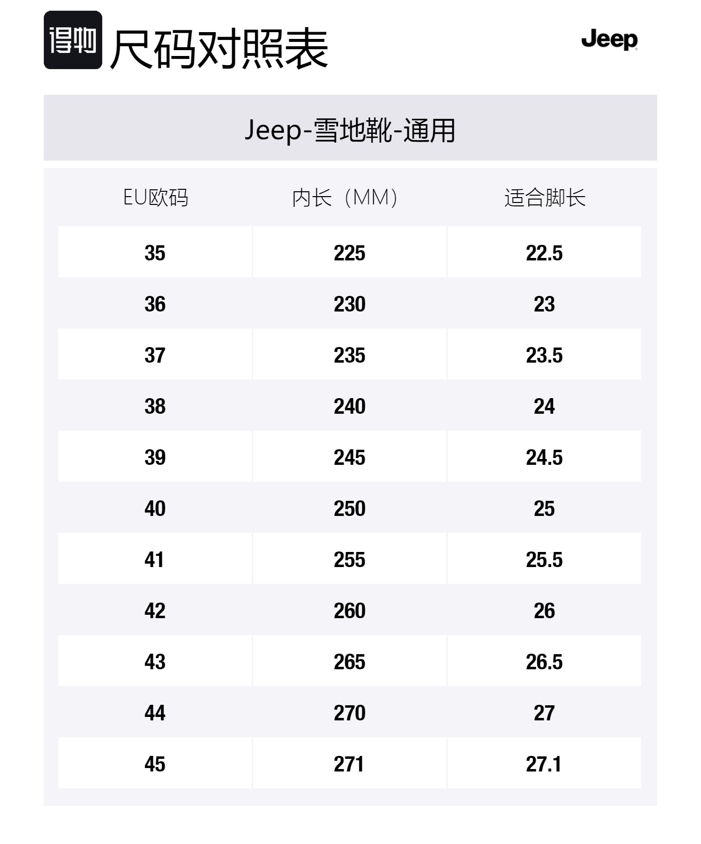 Зимние ботинки Jeep короткие с искусственной овчиной, черный — фото 4