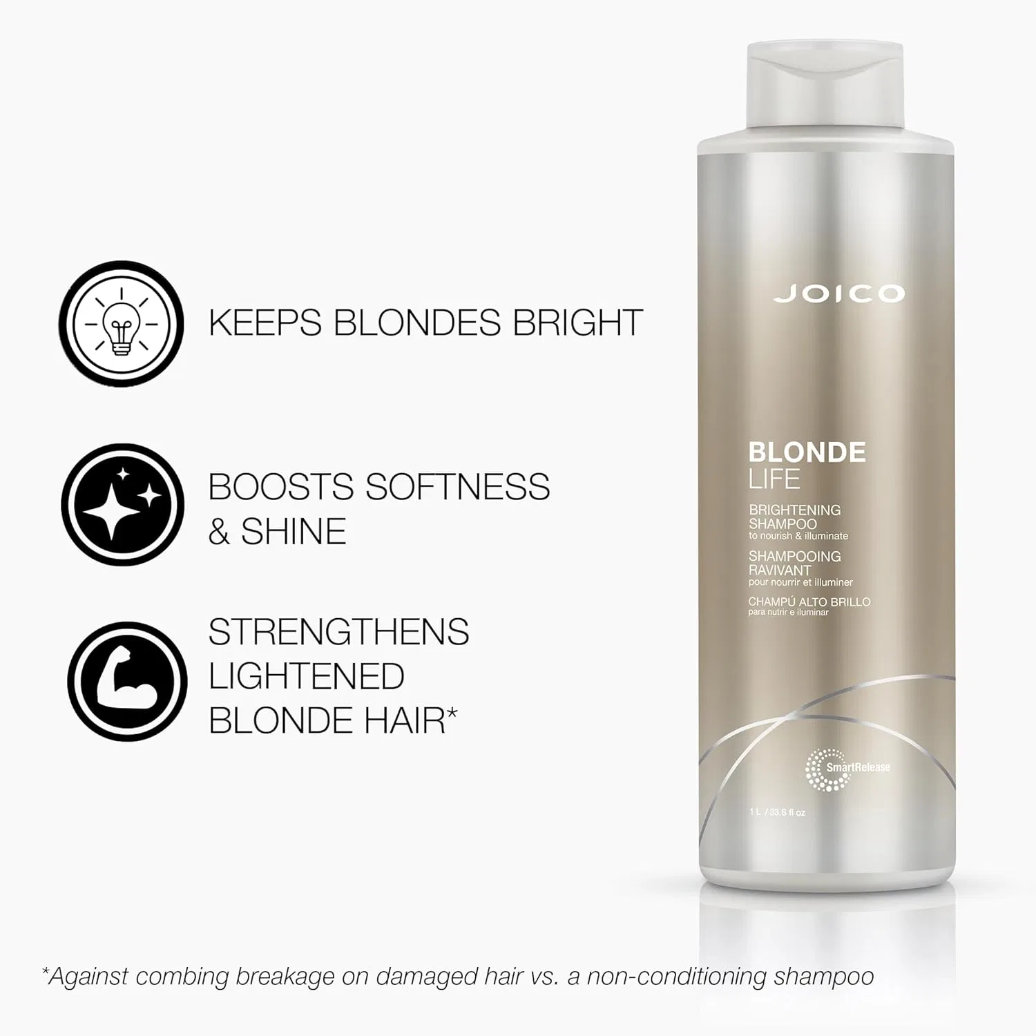 Набор шампуня и кондиционера «Blonde Life Illuminating & Nourishing» 1000 мл от Joico Joico — фото 3