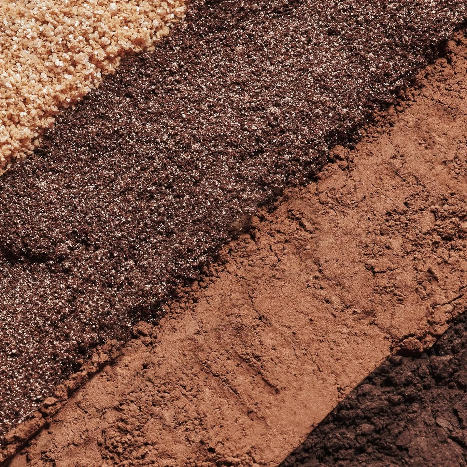 Тени для век Sisley Paris Fit Eye Palette 1 Tender Toffee — фото 4