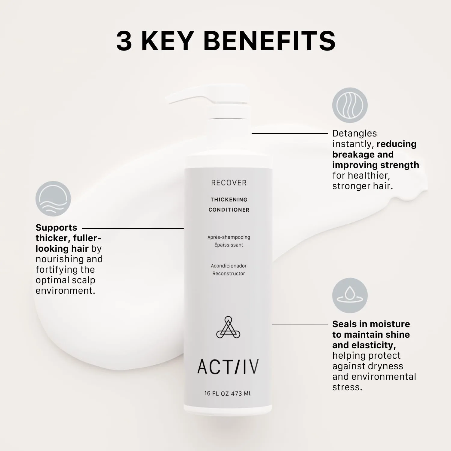 ACTIIV Recover Thickening Conditioner (Unisex) для оптимального ухода и восстановления волос, укрепляет и увлажняет, способствует увеличению объема, на растительной основе, безопасен для окрашенных волос, для всех типов волос 473 мл (1 шт.) — фото 3