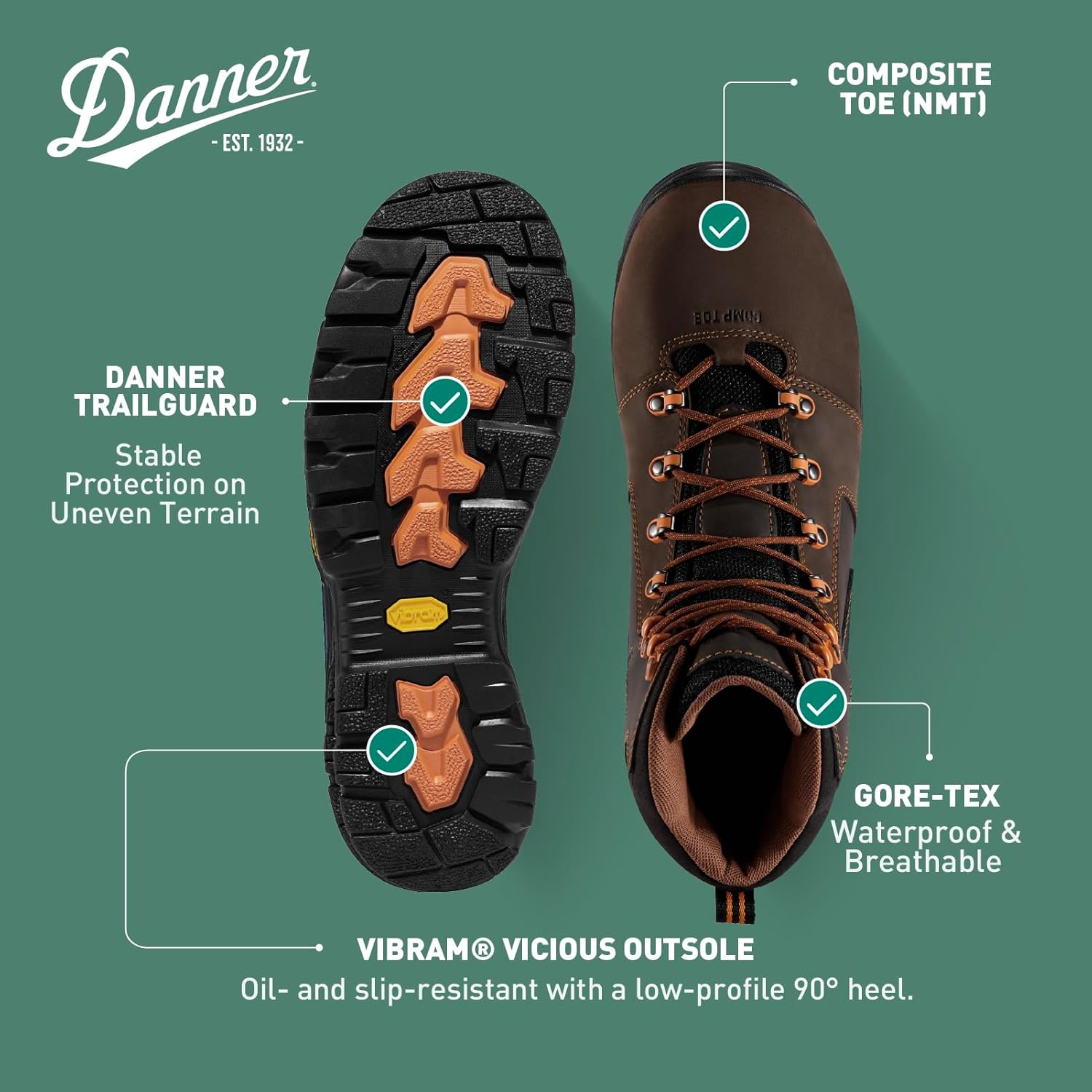 Ботинки Danner Vicious с композитным носком 4,5 для мужчин - из кожи полного зерна с дышащей подкладкой Gore-Tex, системой быстрого шнурования и подошвой с нескользящей пяткой, оранжевый/коричневый — фото 4