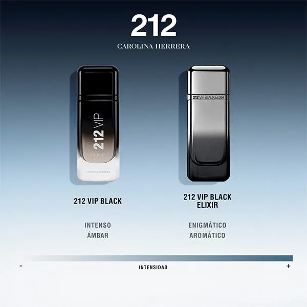 Парфюмерная вода для мужчин CAROLINA HERRERA 212 Vip Black Elixir — фото 4