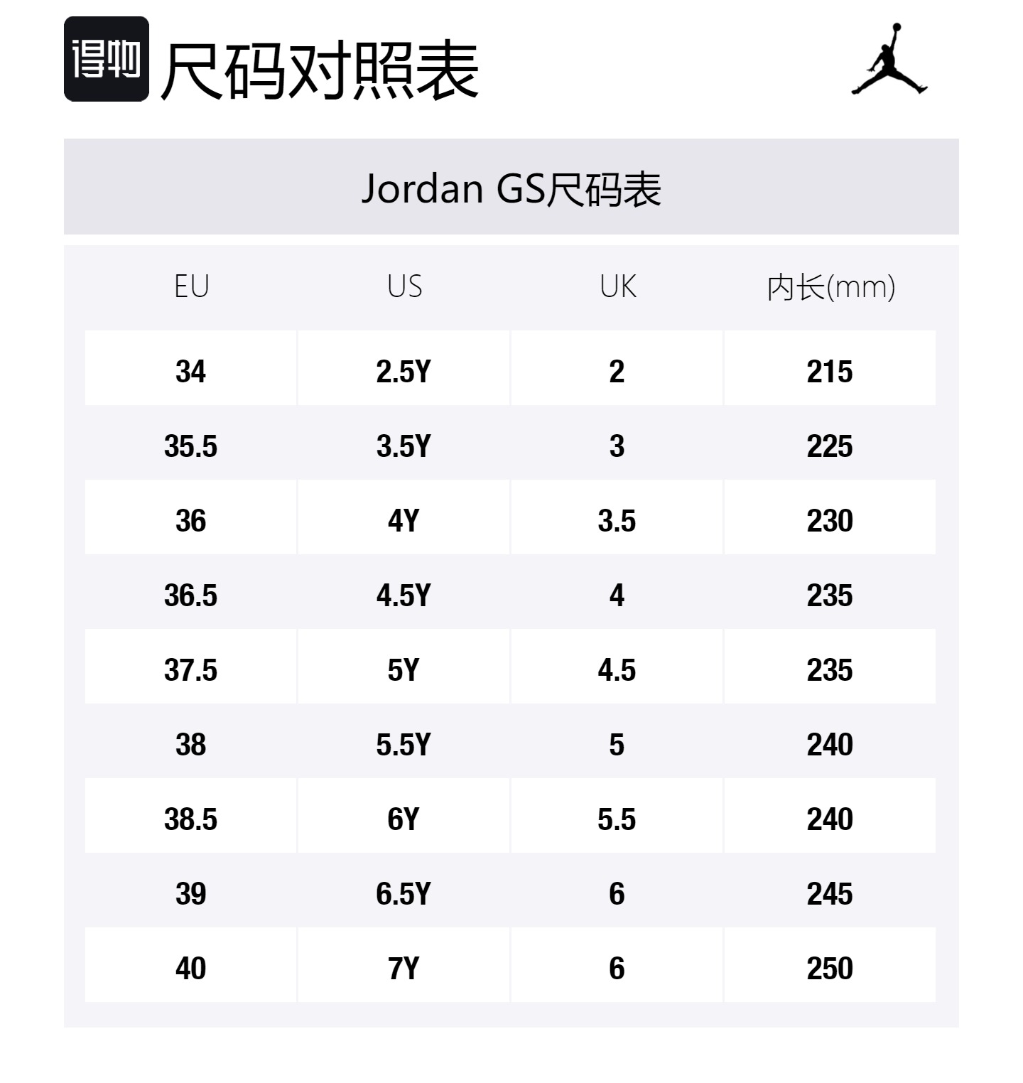 Jordan Унисекс противоскользящие износостойкие детские уличные тапочки White Black — фото 2