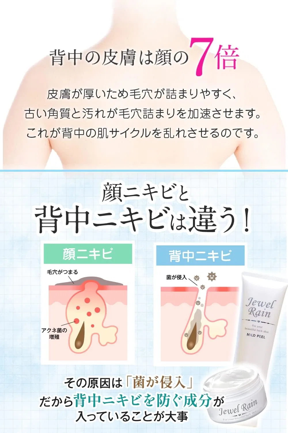 Гель для умывания Pikaichi — Jewel Rain All-in-One Gel, от прыщей, 60 г — фото 4