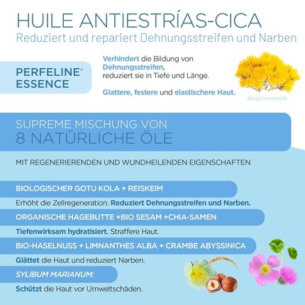 Интенсивное масло против растяжек Cica уменьшает и устраняет растяжки Elifexir — фото 3