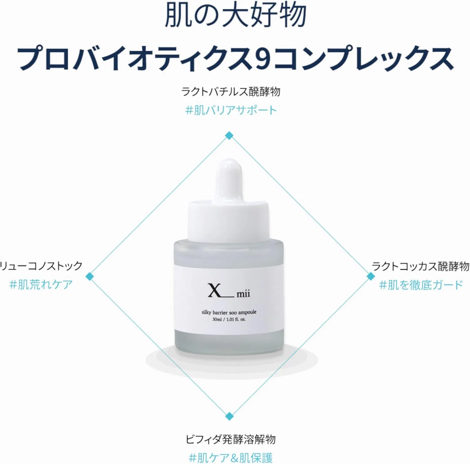 Сыворотка Xmii — Увлажняющая Silky Barrier Suampoule, 30 мл — фото 3
