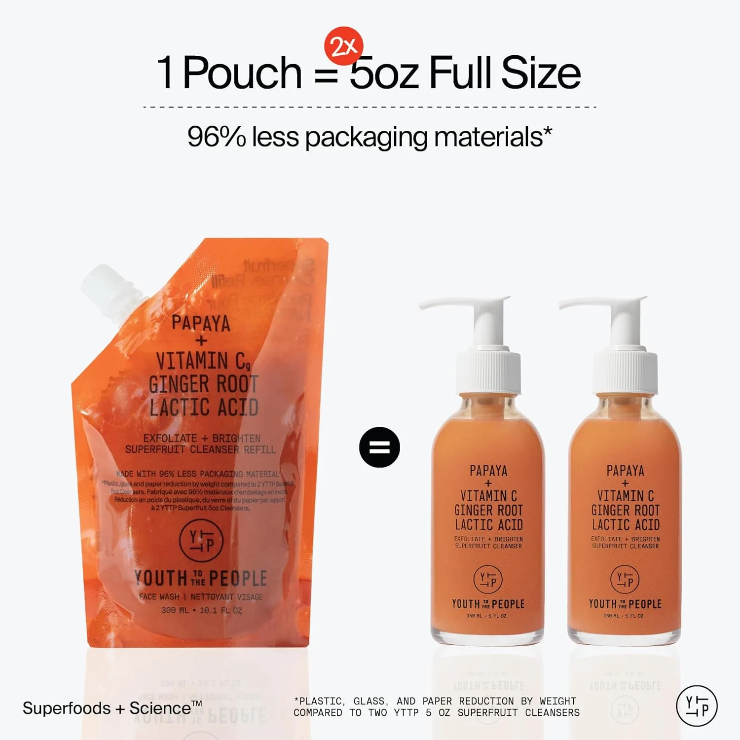 Набор Youth To The People Superfruit Cleanser Refill - мягкий очищающий гель с папайей и витамином C (148 мл) + заправочный пакет (300 мл) — фото 2