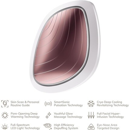 Geske Smartappguided Sonic Warm & Cool Mask 9 в 1 Beauty Led Face Mask Полный спектр светодиодов и терапия красным светом Тепловое охлаждение Улучшенный уход за лицом Поглощение Массажное устройство для лица Starlight — фото 2