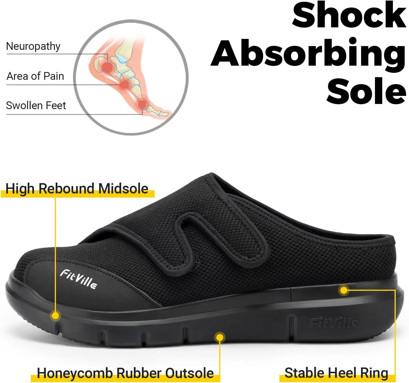 

Ортопедические тапочки FitVille для мужчин с поддержкой свода стопы, сверхширокий дизайн на удобной застежке для целого дня комфорта, идеально подходят при диабете, невропатии, отеках ног и лимфедеме, черный