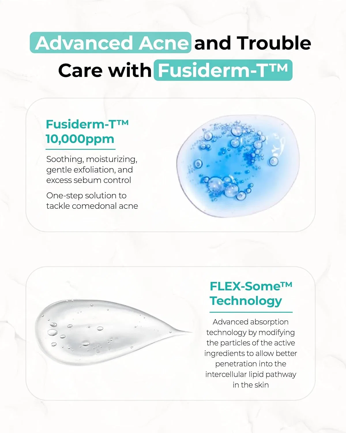 Сыворотка Fusidyne — Derma Trouble Balancing Serum, 40 г — фото 3