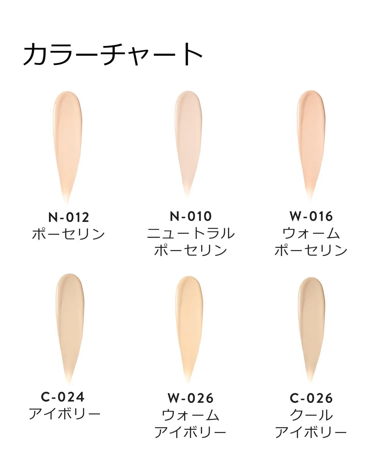 Тональный крем Интенсивная сыворотка SPF 40 PA++++ BOBBI BROWN 30 мл — фото 4