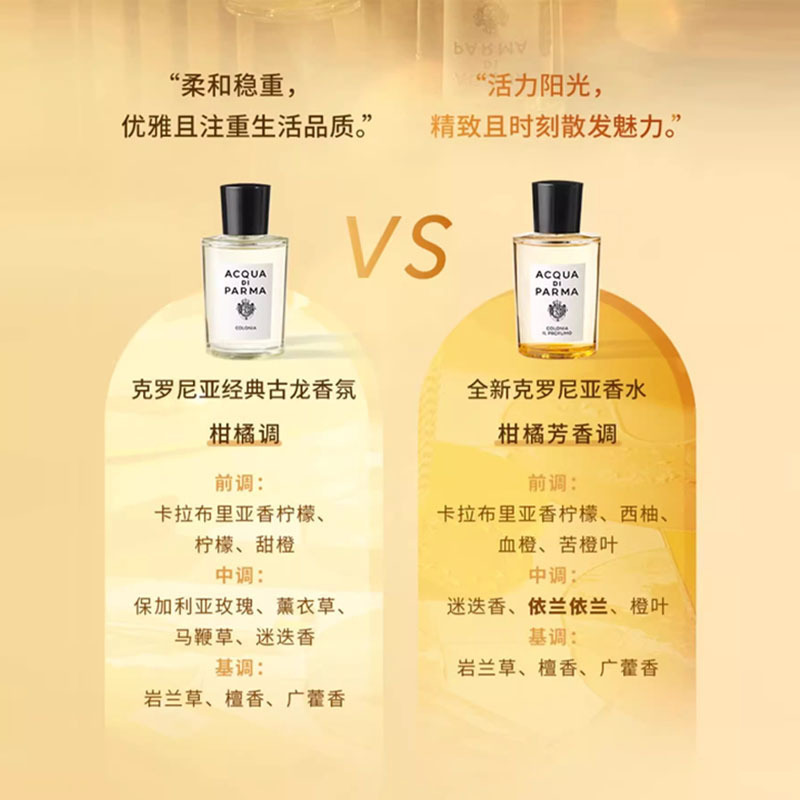 Парфюмерная вода Acqua di Parma Colonia Il Profumo, 100 мл — фото 4