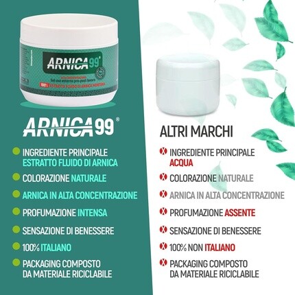 ARNICA 99 Итальянский суперконцентрированный экстрасильный травмирующий скраб 500 мл Intenso Flicka — фото 2